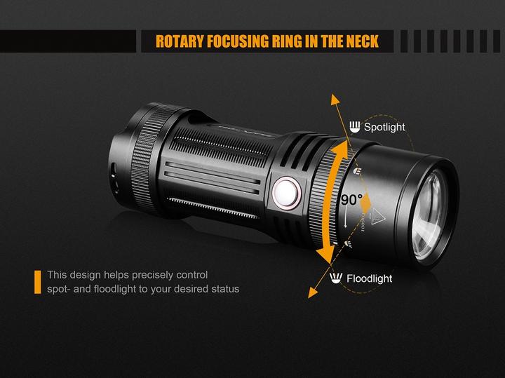 Image du produit Fenix Fd45 (12.18 cm, 900 lm)