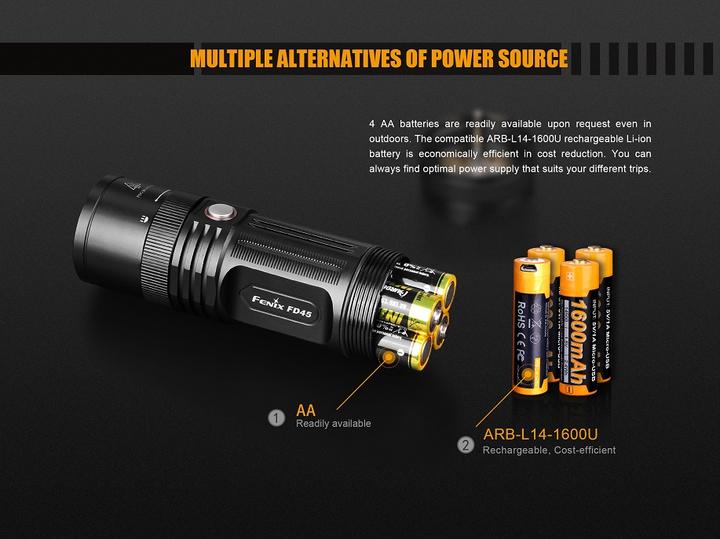 Image du produit Fenix Fd45 (12.18 cm, 900 lm)
