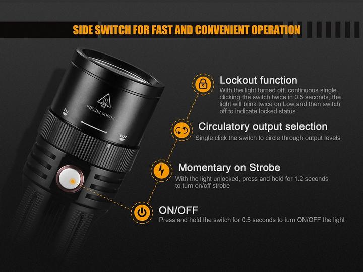 Image du produit Fenix Fd45 (12.18 cm, 900 lm)