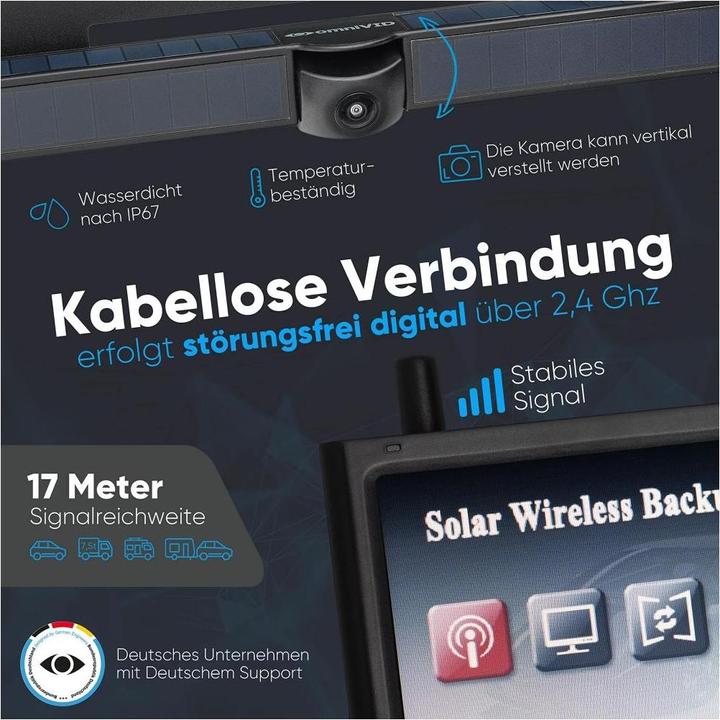 Actual product image OmniVID Solar4 Premium
