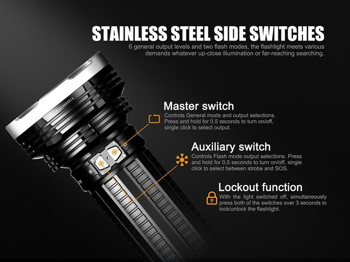 Produktbild Fenix Tk75 2018 (18.80 cm, 5100 lm)