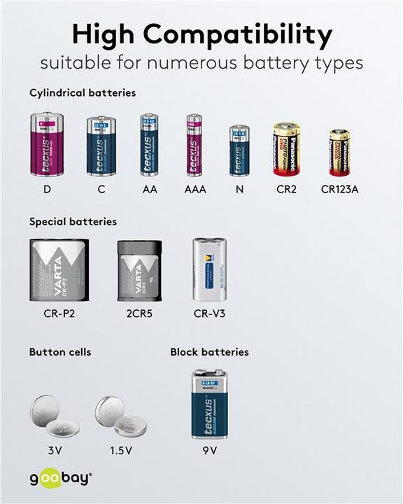 Immagine prodotto Goobay Tester per batterie LCD