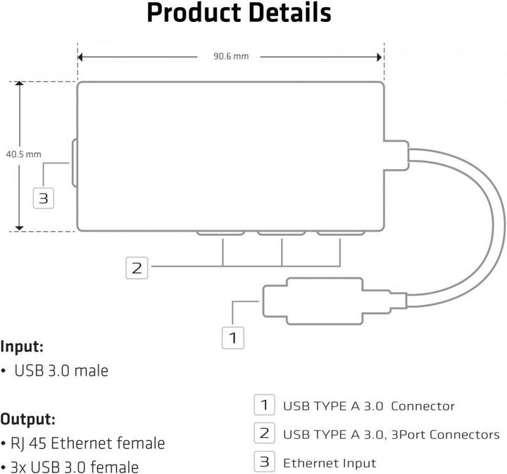Produktbild Club 3D Csv-1430 (USB-A, 4 Ports)