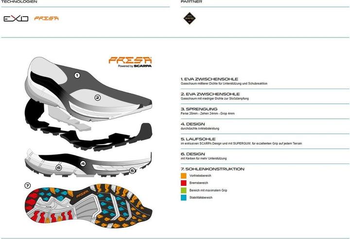 Produktbild Scarpa Women's Golden Gate ATR GTX (37)