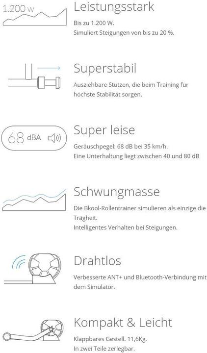 Produktbild BKOOL Smarttrainer Pro 2