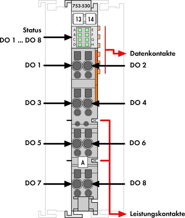Image du produit Wago 8DO 24V DC 0,5A 753-530