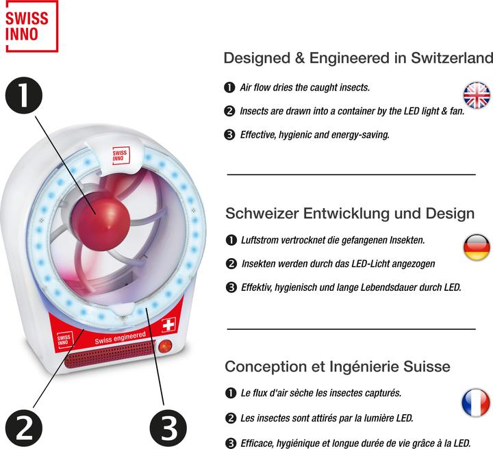 Produktbild Swissinno Professionelle Insektenfänger LED 15Watt